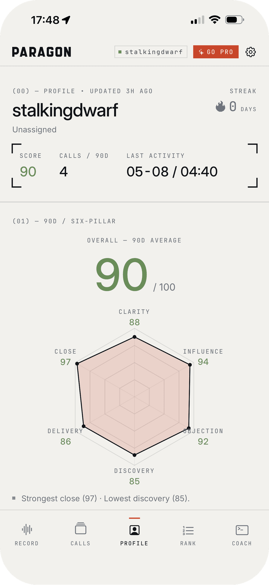Paragon — Score view